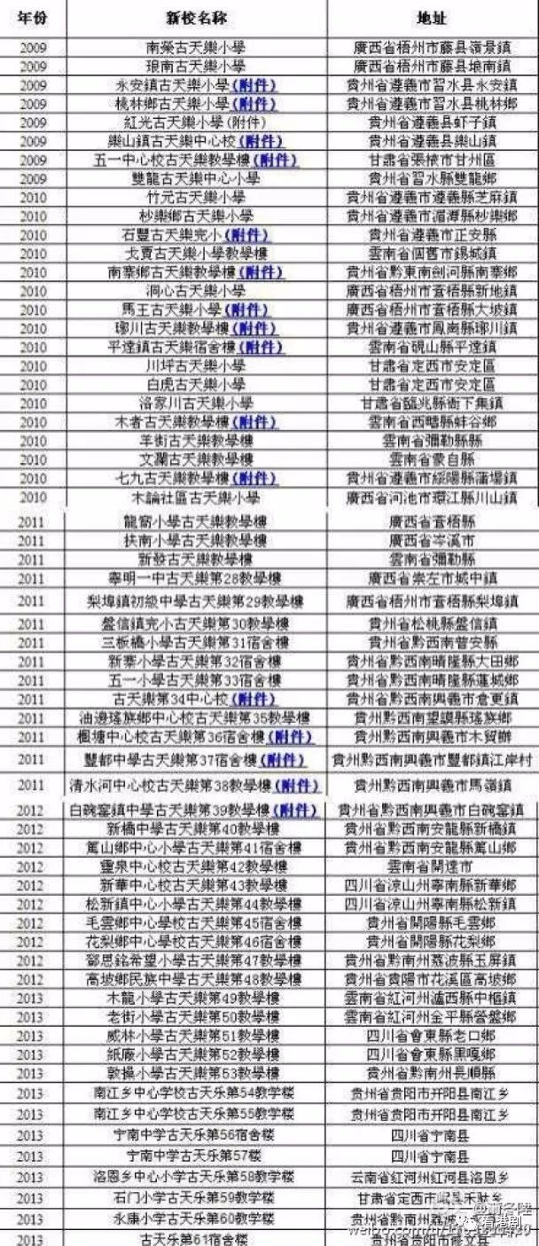 香港二四六开奖资料大全？微厂一,测绘_MYR79.711百搭版