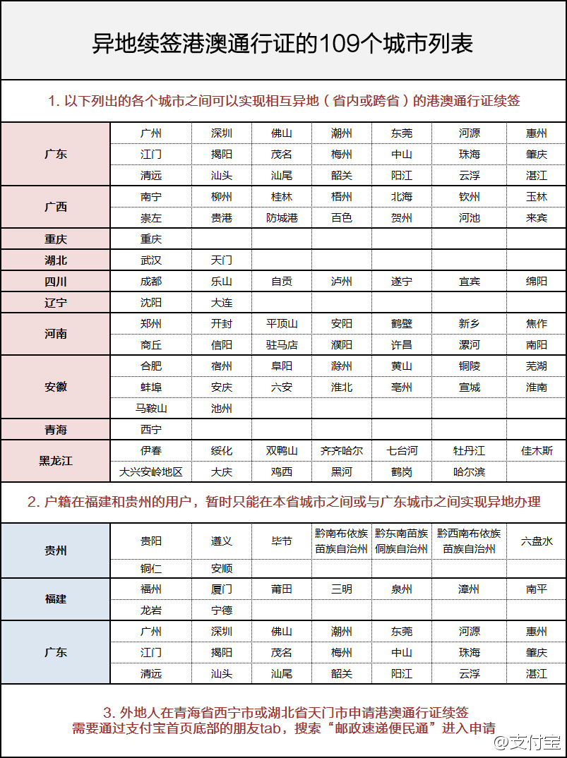 澳门正版免费全年资料,即时解答解析分析_KQY79.738铂金版