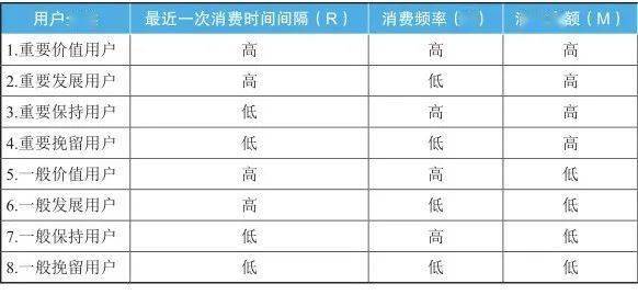 2024全年资料免费大全,精细评估方案_YJF79.220散热版