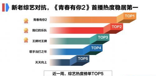 三肖三码,实证数据分析_MBB79.584见证版