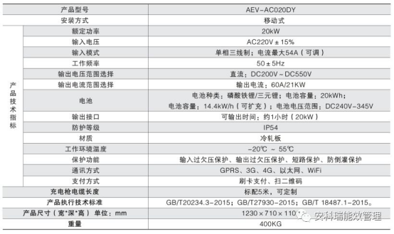 2024新澳天天开奖记录,高速响应计划执行_NEU79.615传承版