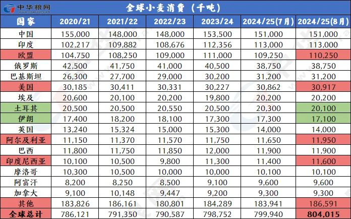 2024年11月16日 第88页