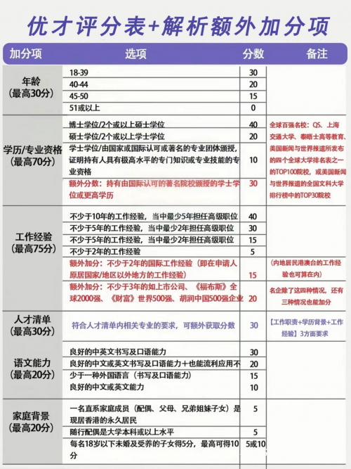 2024香港免费资料大全资料,信息明晰解析导向_DKA79.923稳定版