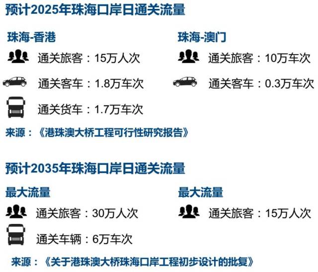 新澳门跑狗图2024年图库今天,现况评判解释说法_HGR79.532传递版