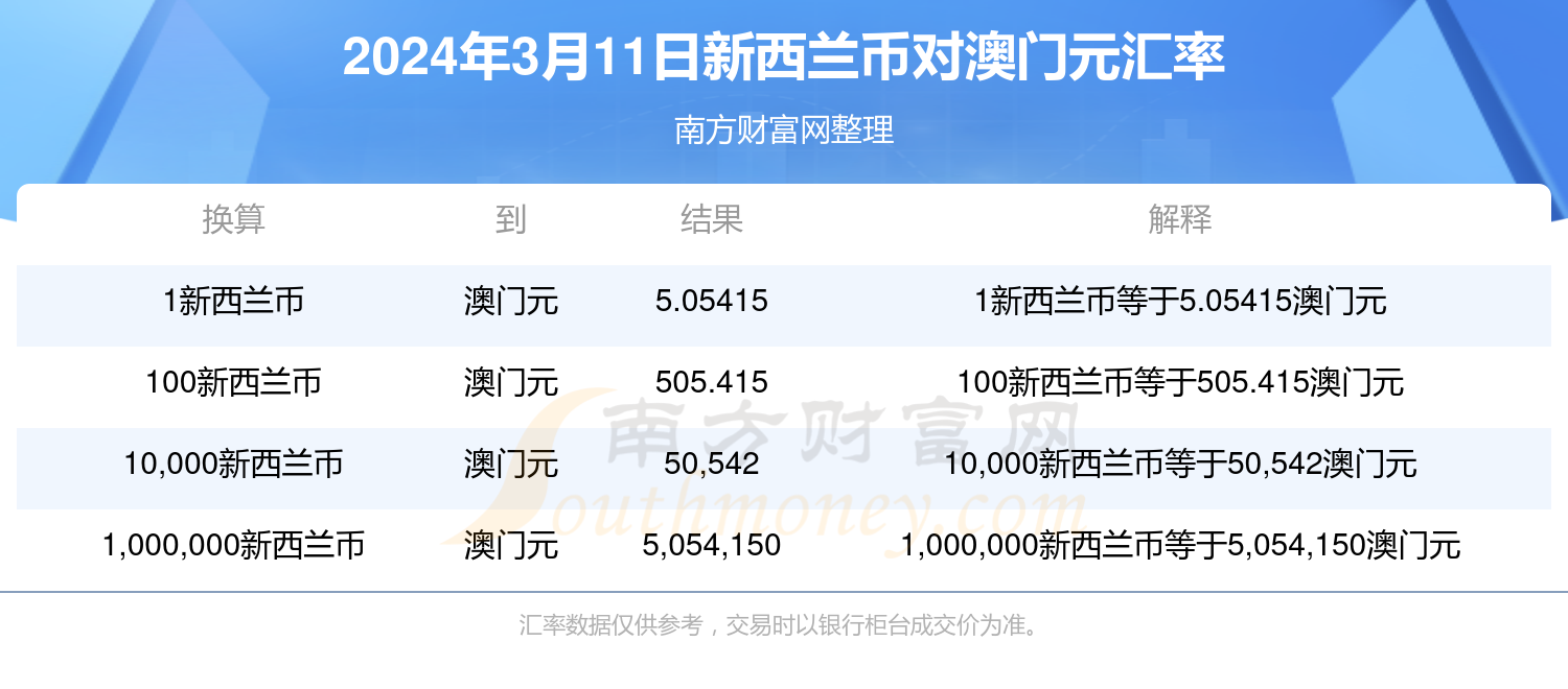 微信版本更新之旅，探寻自然之旅的心灵触摸与宁静之道的冒险启程