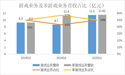 正版四不像,数据化决策分析_RRN79.309预测版