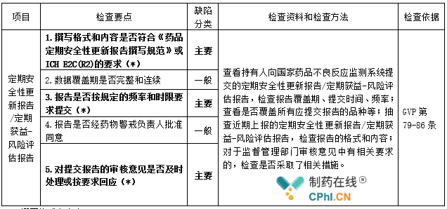 2024年新版四不像图,定性解析明确评估_RDB79.884持久版