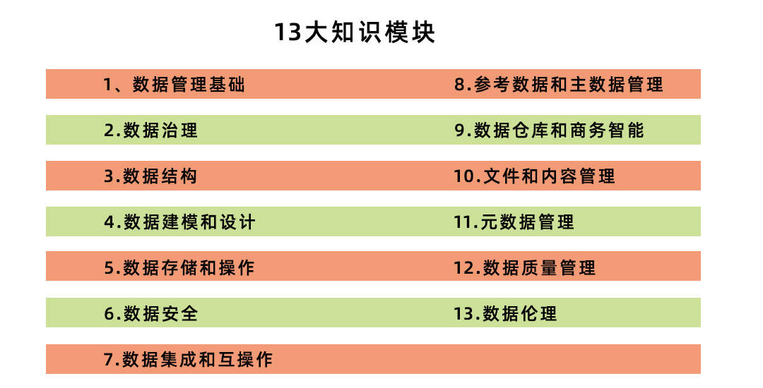 2024澳门天天开好彩大全65期,数据管理策略_ZLX79.126发布版