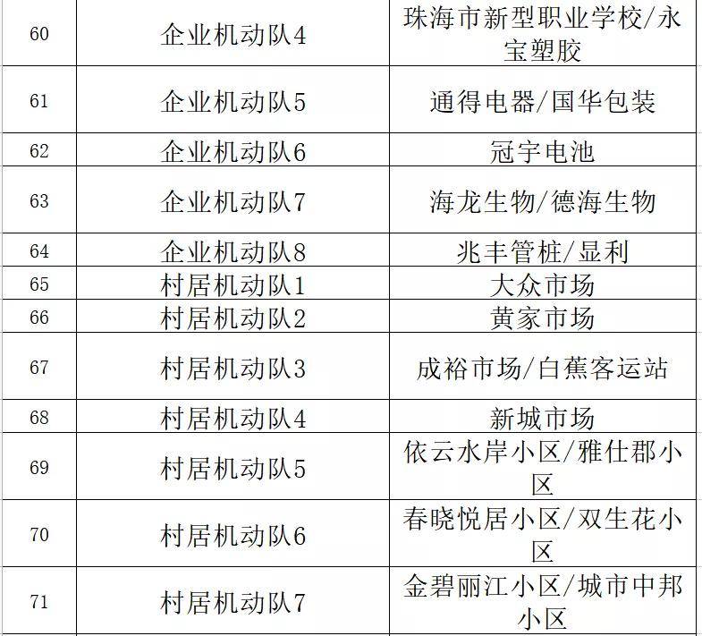 澳门18码精准100%,专家解说解释定义_LFN79.783云技术版