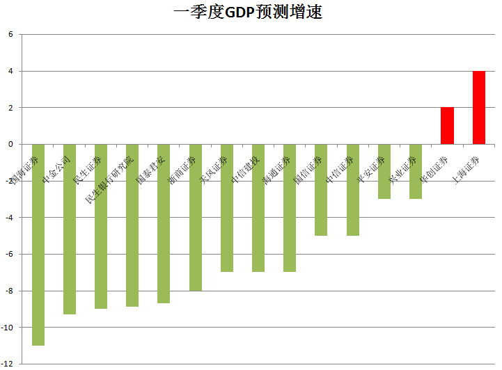 2024新澳今晚资料年051期,实证分析细明数据_AWO79.201动态版