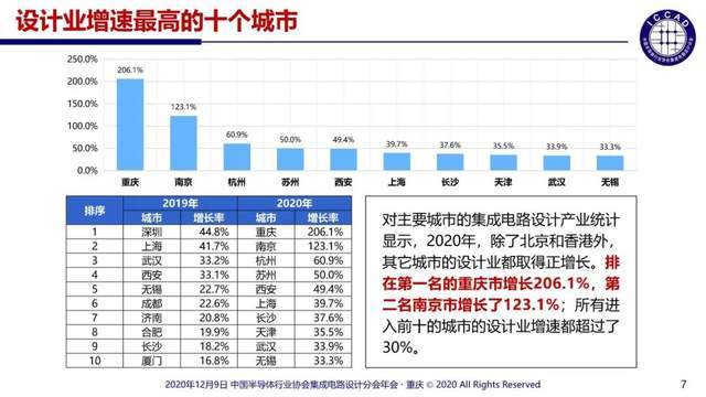 香港大众网免费资料,目前现象解析描述_NVX79.847触控版