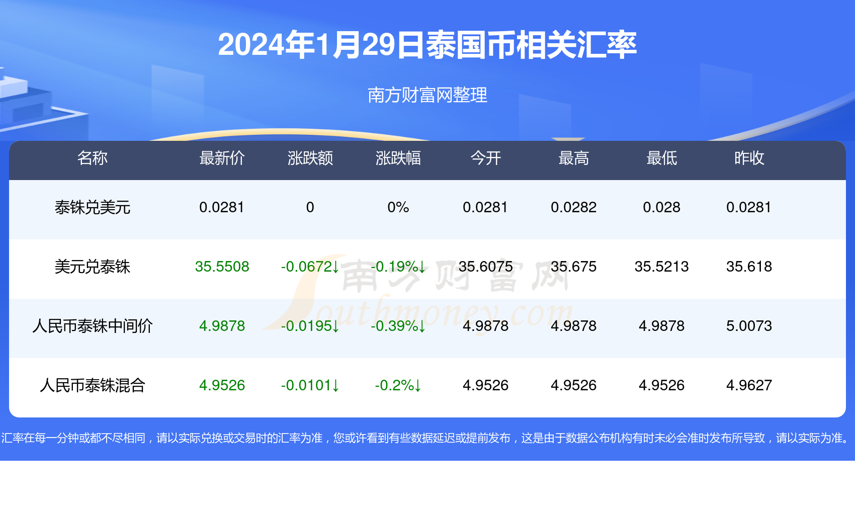 微销通最新版本的深度探讨，价值与应用影响分析（附下载链接）