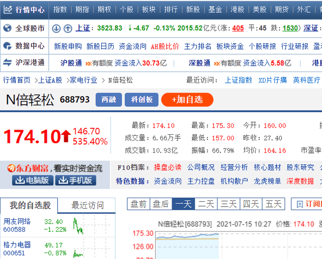 新澳门今晚必开一肖一特,可依赖操作方案_FTP79.342天然版