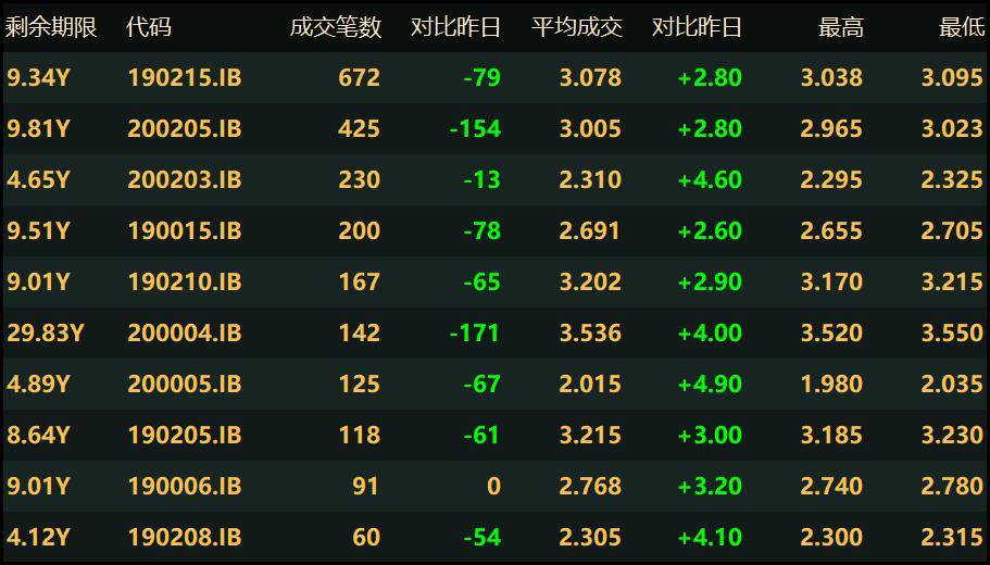 香港挂牌香港资料大全,策略优化计划_HYB79.140冒险版