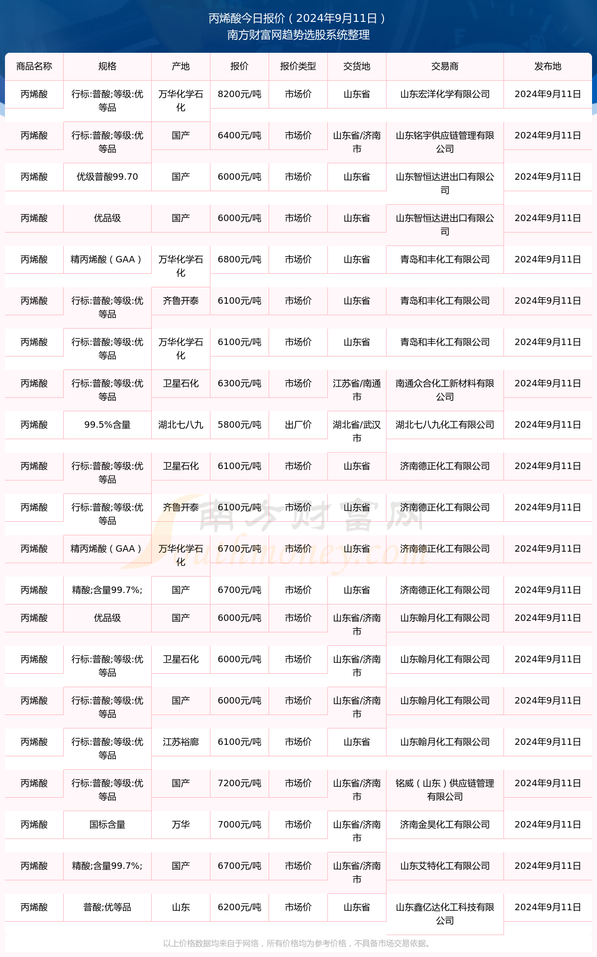 2024年11月16日会泽事故全面解析与深入评测