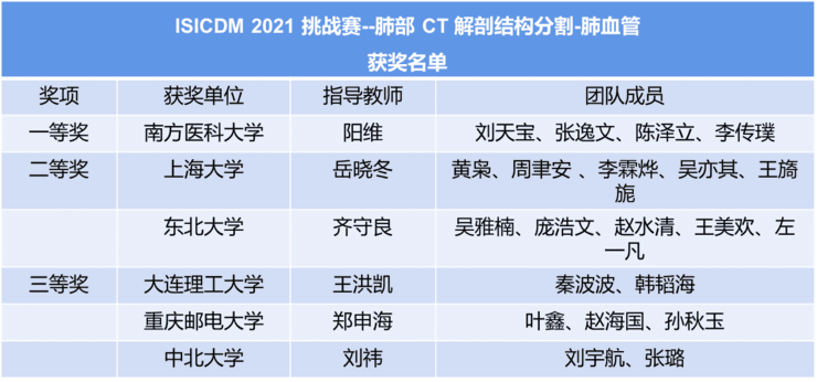 资料大全正版资料免费,全面数据分析_CDM79.347创造力版