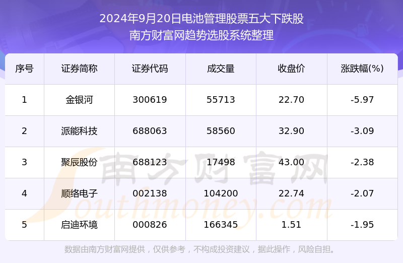 2024年香港今晚开奖结果查询,数据管理策略_PFZ79.807升级版