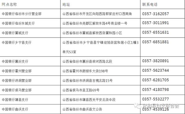 2020年新奥门免费資料大全,专家权威解答_SBM79.160明亮版