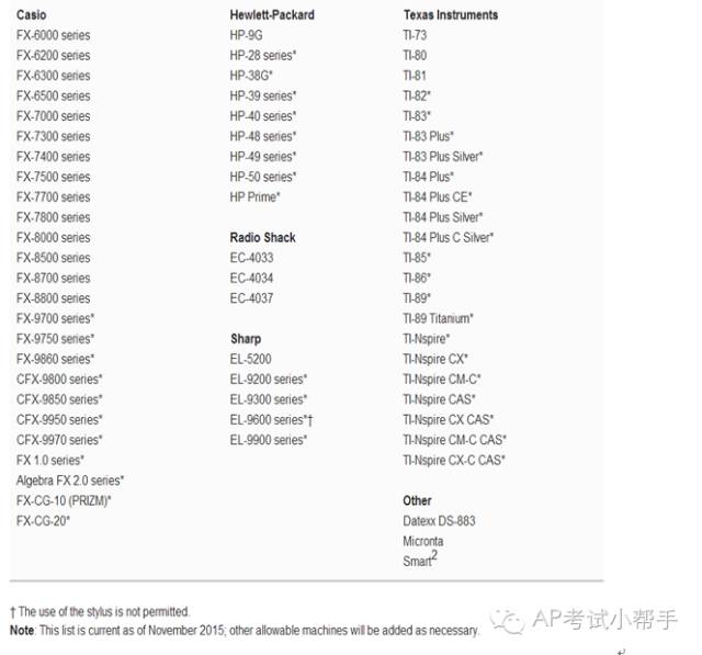 7777788888管家婆资料,高效计划实施_FYC79.950本地版