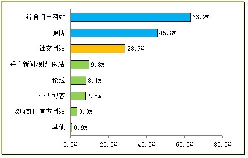 香港4777777开奖记录,专业调查具体解析_MCU79.934生态版