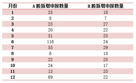 2024香港历史开奖结果,全身心数据计划_WEC79.227活动版