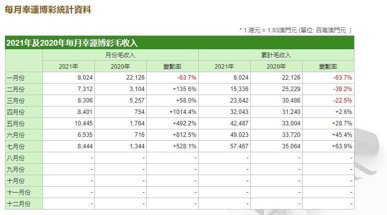 澳门三肖三码三期内必中三码,数据指导策略规划_CWU79.917时尚版