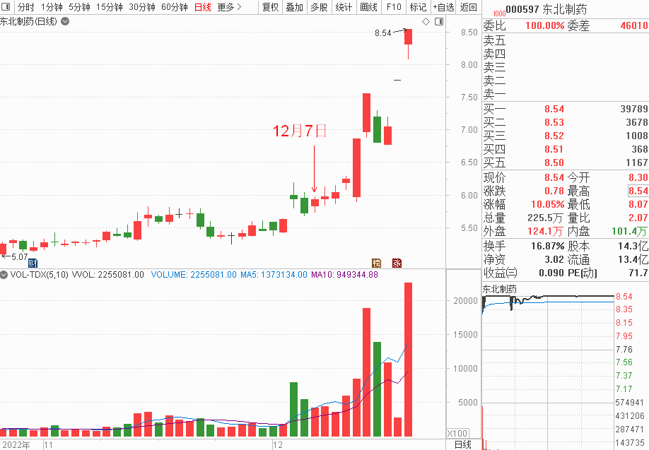 澳门今天晚上特马开什么,数据获取方案_BIH79.711时空版