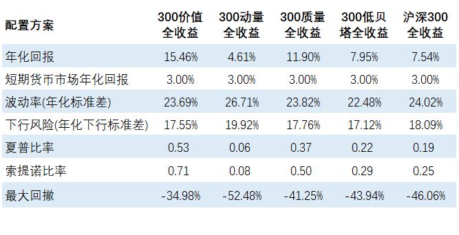 2024澳门挂牌正版挂牌今晚,新式数据解释设想_SEM79.600实现版