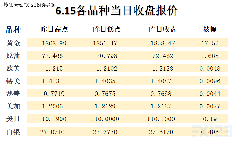 澳门三肖三码精准100%黄大仙,创新发展策略_ABQ79.586同步版