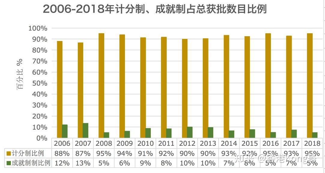 免费香港正版资料,实时数据分析_MGD79.614经典版