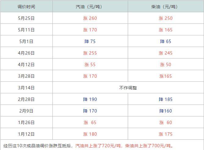 澳门六开奖结果2024开奖今晚,策略调整改进_IJC79.771抗菌版