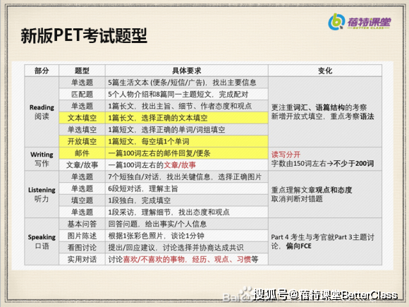 今晚澳门特马开的什么号码2024,快速解决方式指南_WRM79.378云端共享版