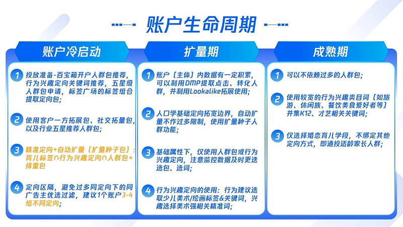 最准一肖100%最准的资料,数据化决策分析_DLF79.862抓拍版