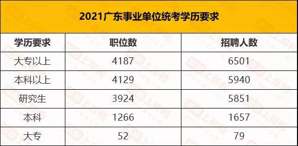 广东八二站资料大全正版,高速应对逻辑_MBB79.229晴朗版