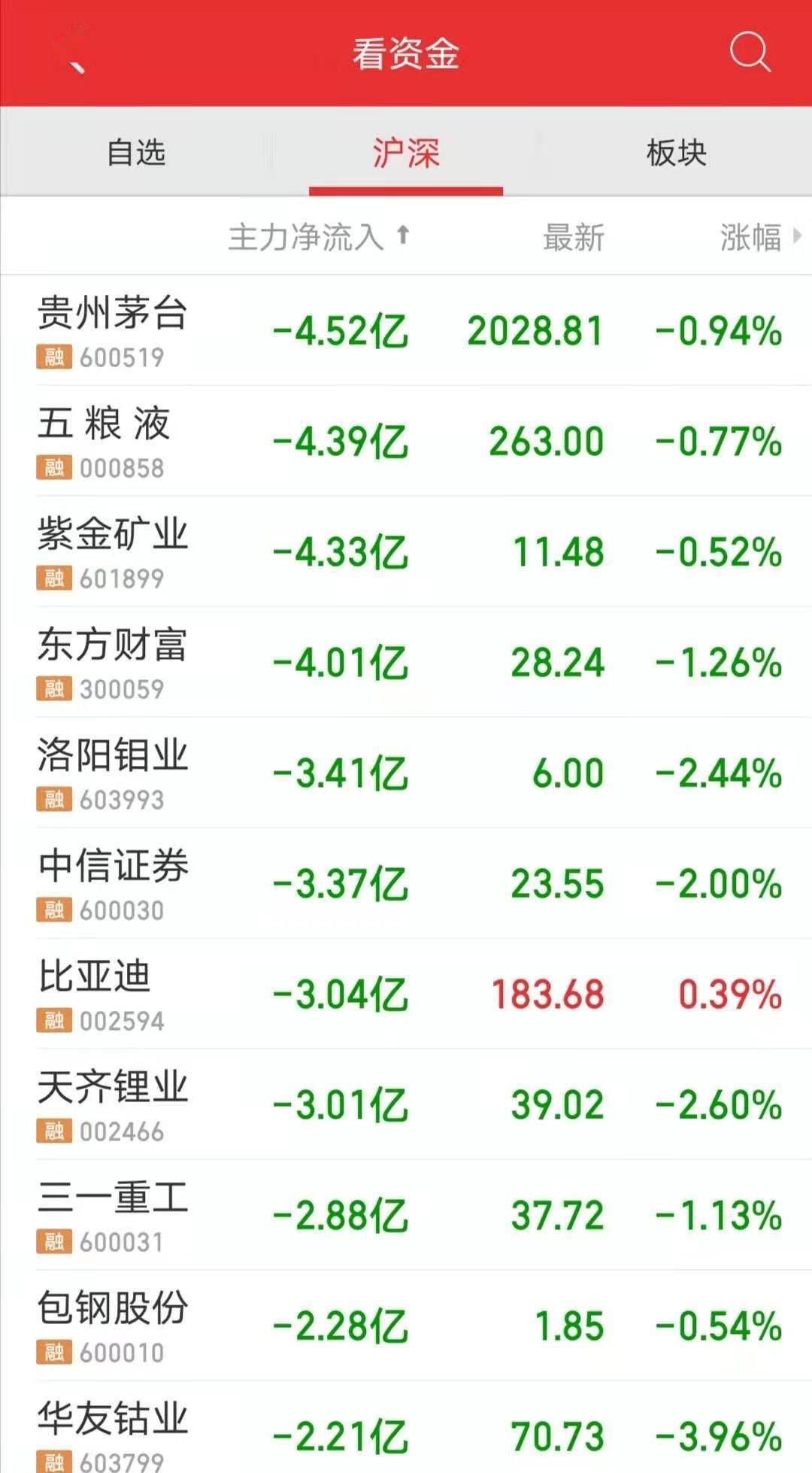 新澳门天天开好彩大全开奖记录,全面信息解释定义_NWE79.738实验版