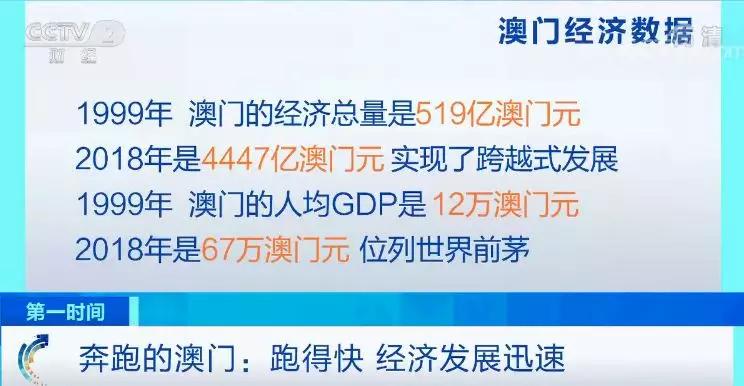 新澳门今晚开特马结果查询,数据指导策略规划_GQB79.656社交版