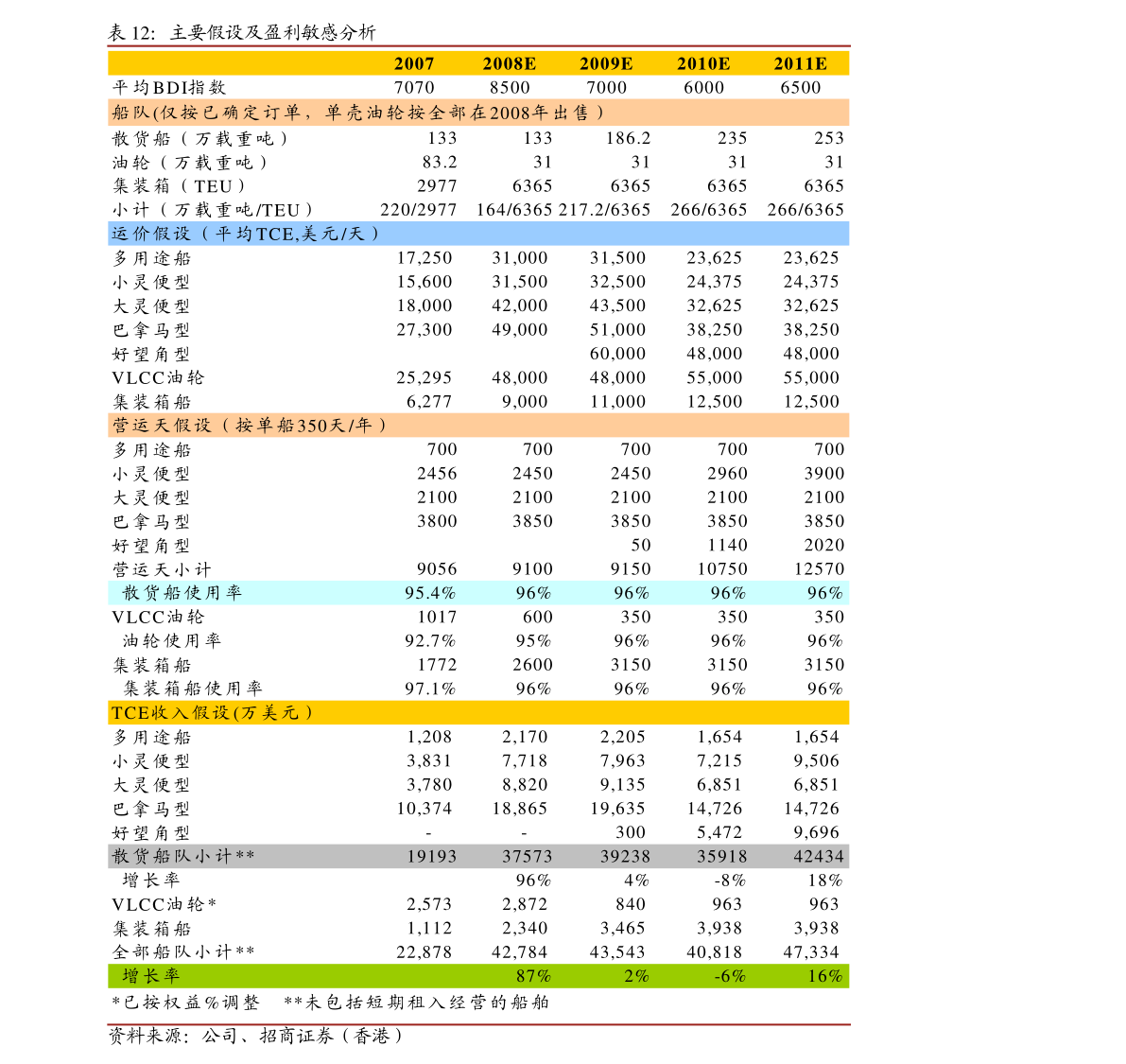 香港4777777开奖结果+开奖结果一,持续改进策略_UBN79.712影像处理版