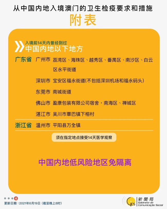 新澳门资料大全正版资料查询20,互动性策略设计_OYE79.661珍藏版