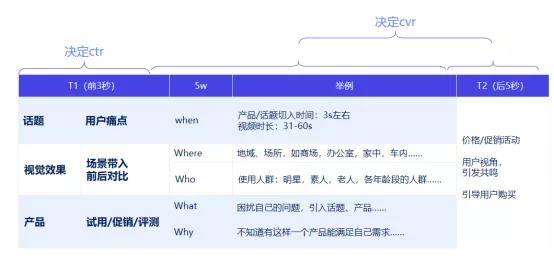 新奥天天正版资料大全,高度协调实施_FGS79.468快捷版