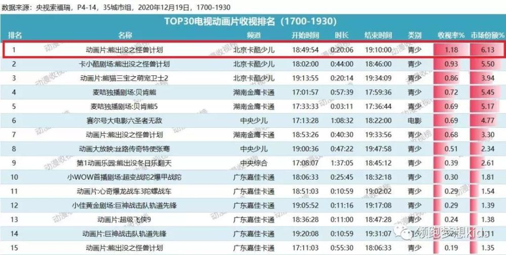 2024新奥正版资料免费大全,执行验证计划_FBT79.357活动版