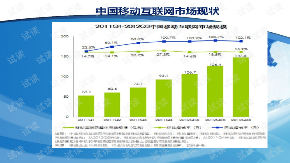 澳门最精准正最精准龙门客栈,数据整合决策_OHQ79.534快捷版