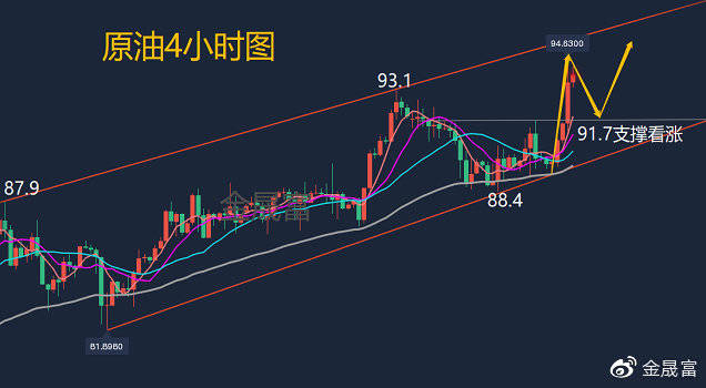 星星打烊 第7页