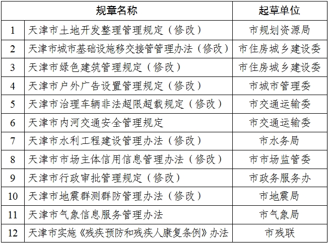 新澳好彩免费资料查询最新版本,平衡计划息法策略_KGR79.172家庭版