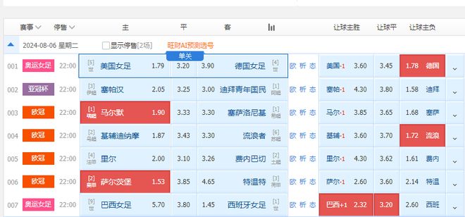 2024澳门特马今晚开奖结果出来了,解答配置方案_RZI79.157多维版