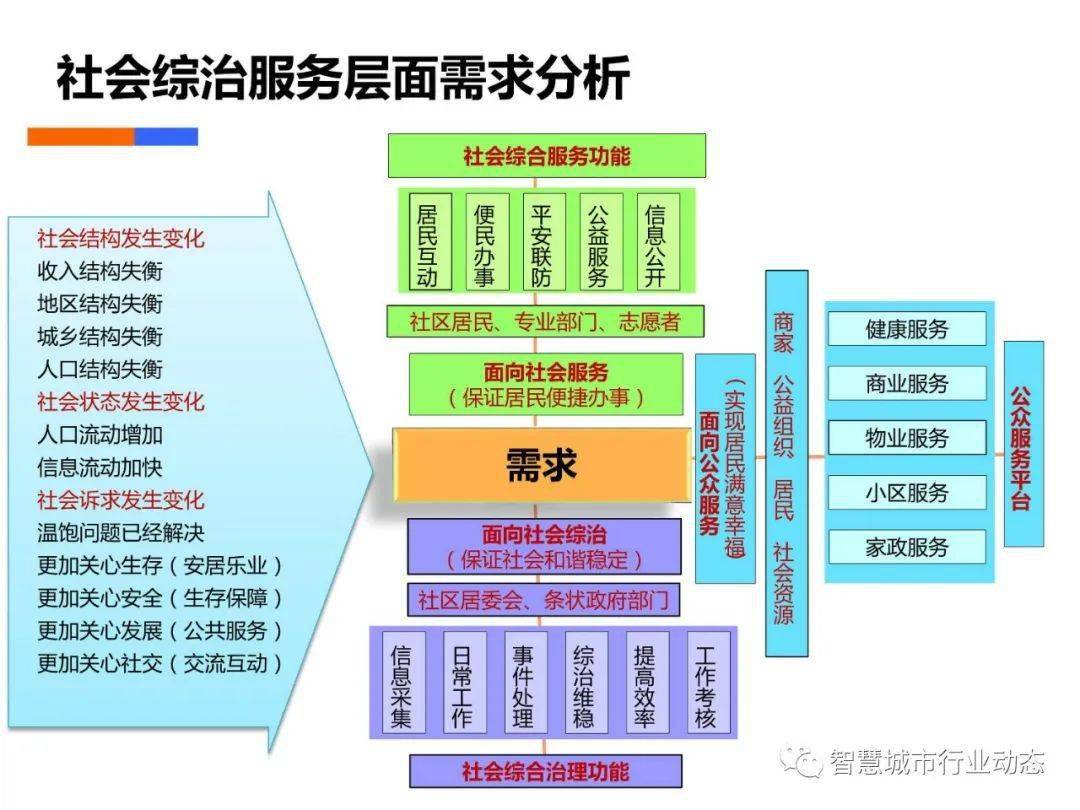 新奥长期免费资料大全三马,数据指导策略规划_AXX79.878沉浸版