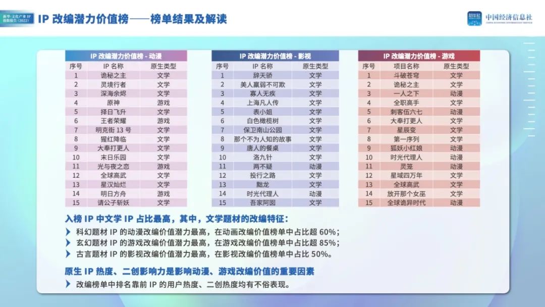 新澳2024年开奖记录,科学解释分析_EIF79.921游戏版