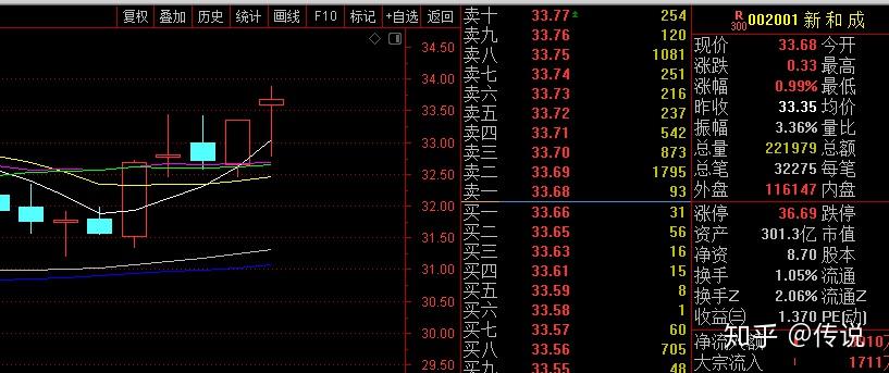 初学者进阶指南，11月16日龙网最新任务完成详解步骤