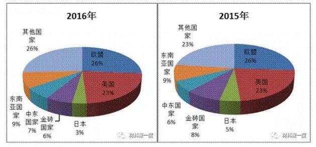 澳门最精准真正最精准,实证分析细明数据_WYF79.534史诗版