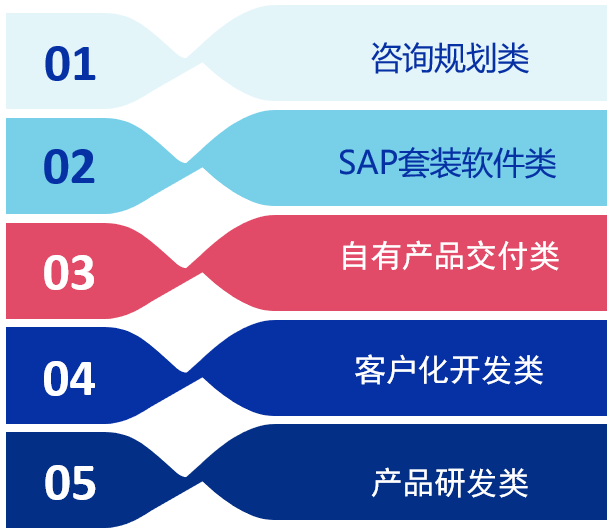 新澳门免费资料挂牌大全,安全性方案执行_BPW79.482数字处理版