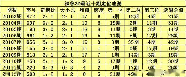 2024年11月16日 第24页